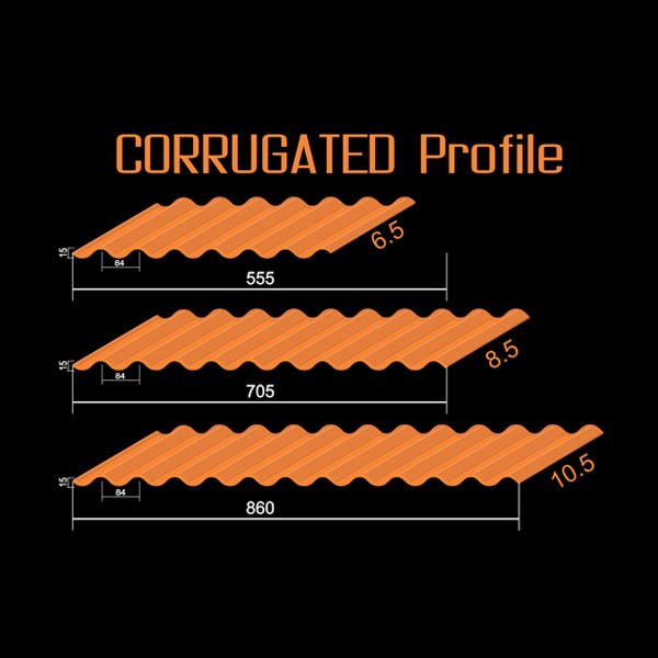 Corrugated Fiberglass Sheeting